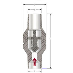 3260 Check / Vent Valves